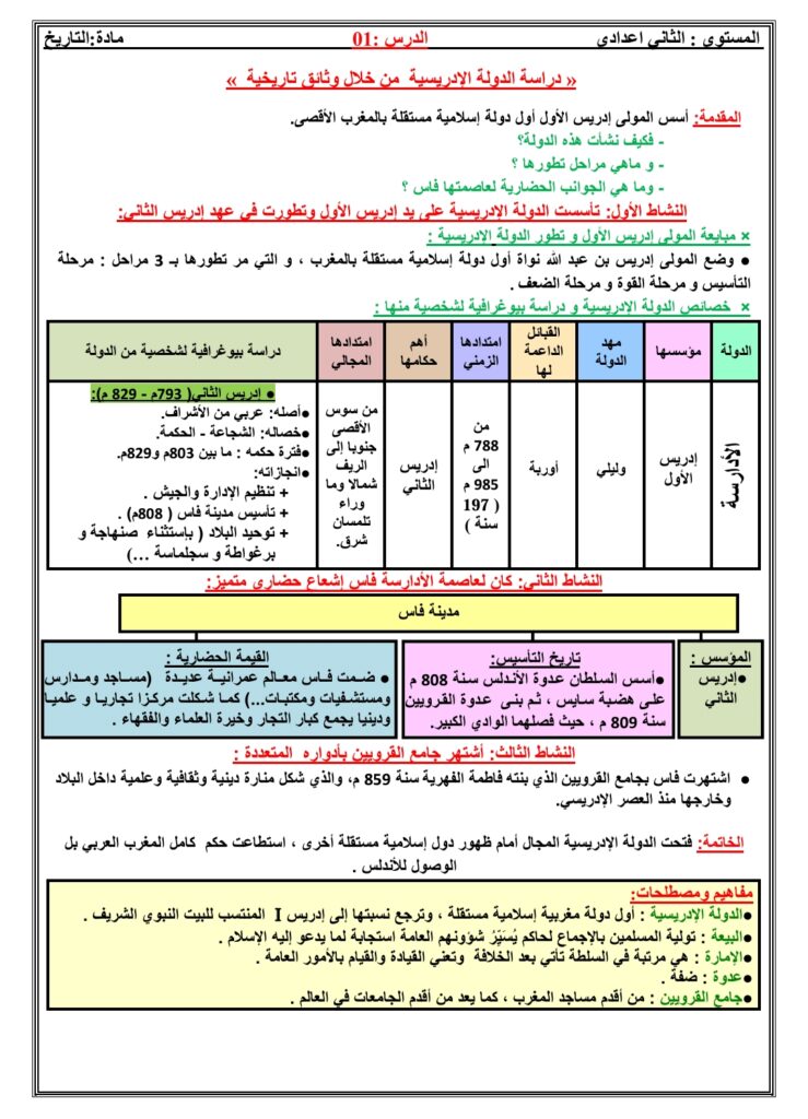 درس ملخص : دراسة الدولة الإدريسية من خلال وثائق تاريخية